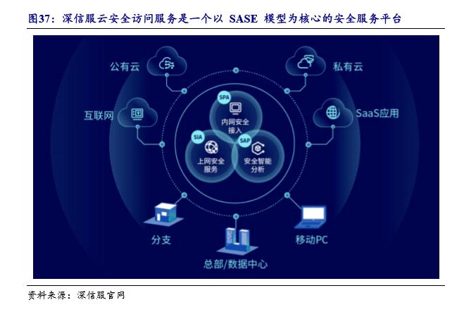 吉林省网络安全,专门介绍网络安全知识,专业,