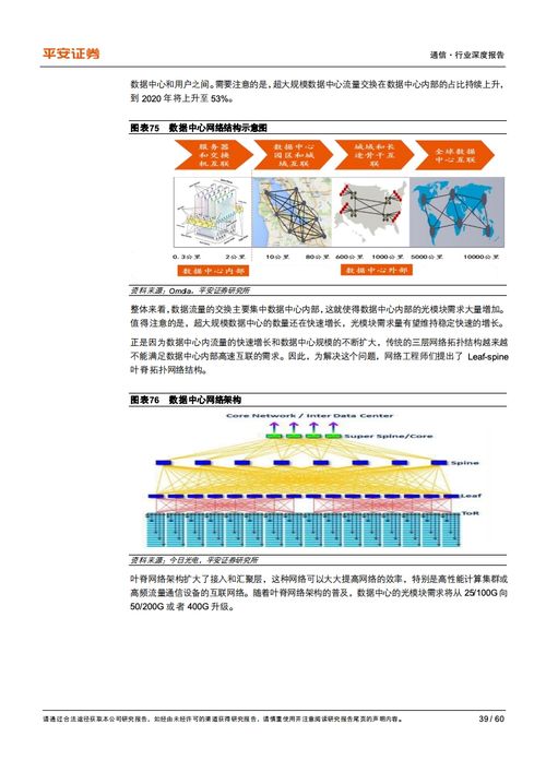 平安证券 互联网数据中心产业链的乘风破浪之道 