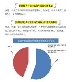 上海市公安局交通警察总队互联网交通安全服务管理平台