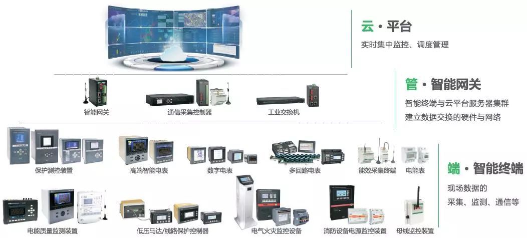 展会预告 | CET建筑电气年会专列即将出发!