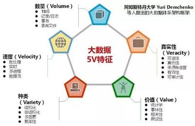 公安部交科所高岩:数读“十三五”道路交通安全